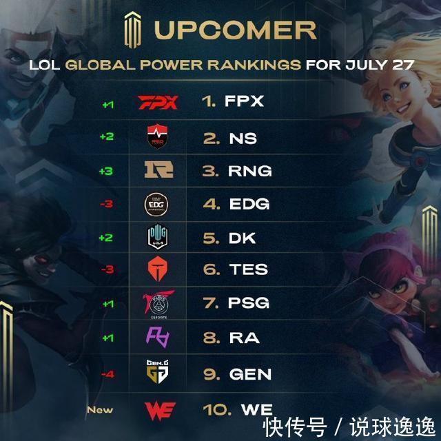 愈演愈烈 愈演愈烈