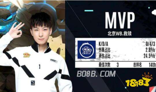 来了全新的