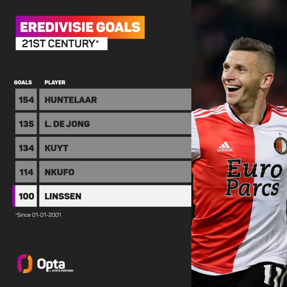 他们通过一 他们通过一