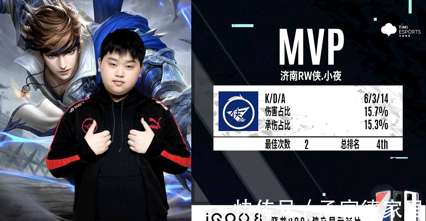 组合领先第 组合领先第