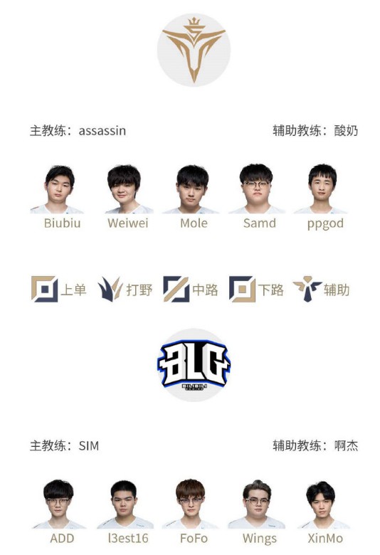 补之间的上 补之间的上