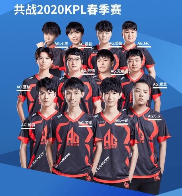 有7万座的
